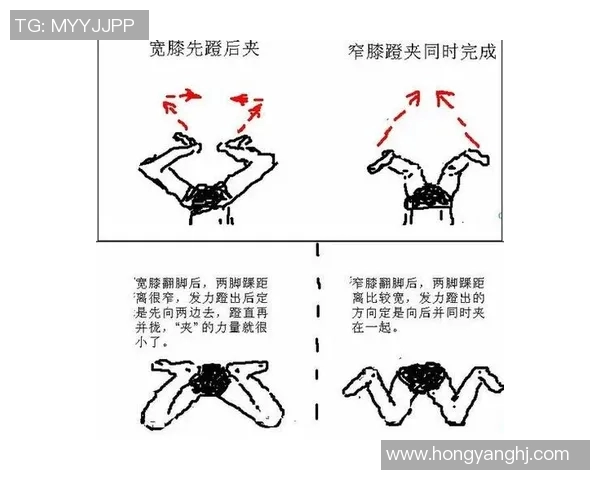 蛙泳技巧提升全攻略:从基础动作到高效训练方法的全面解析 蛙泳技巧提升全攻略:从基础动作到高效训练方法的全面解析